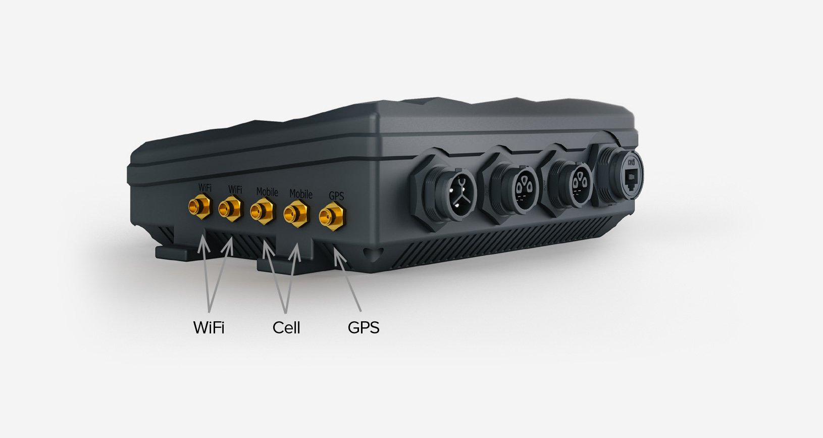support-FAQ-controller
